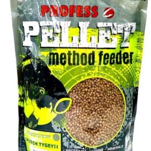 Method feeder