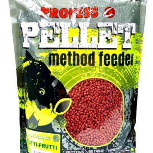 Method feeder