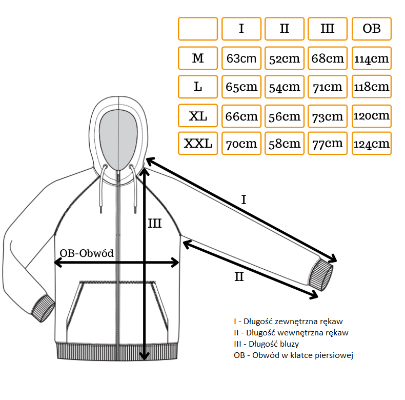 Sklep z UnderCarp Wędkarski
